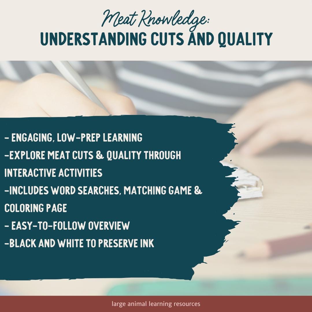 PRINTABLE Lamb Meat Cuts and Quality - Learning About Sheep