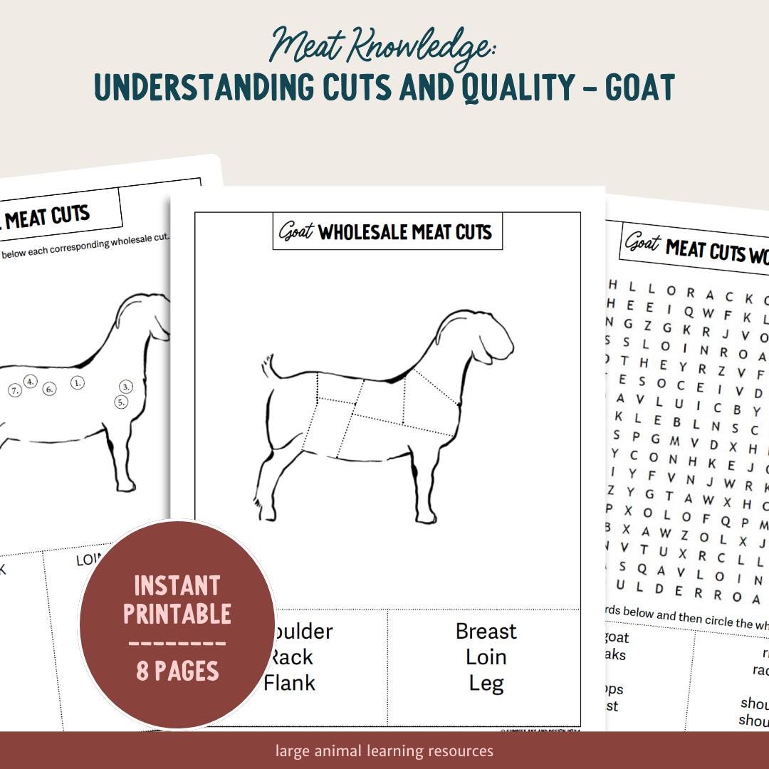 PRINTABLE Goat Meat Cuts and Quality - Learning About Meat Goats