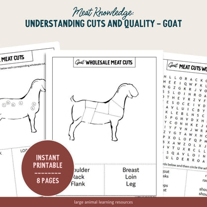 PRINTABLE Goat Meat Cuts and Quality - Learning About Meat Goats