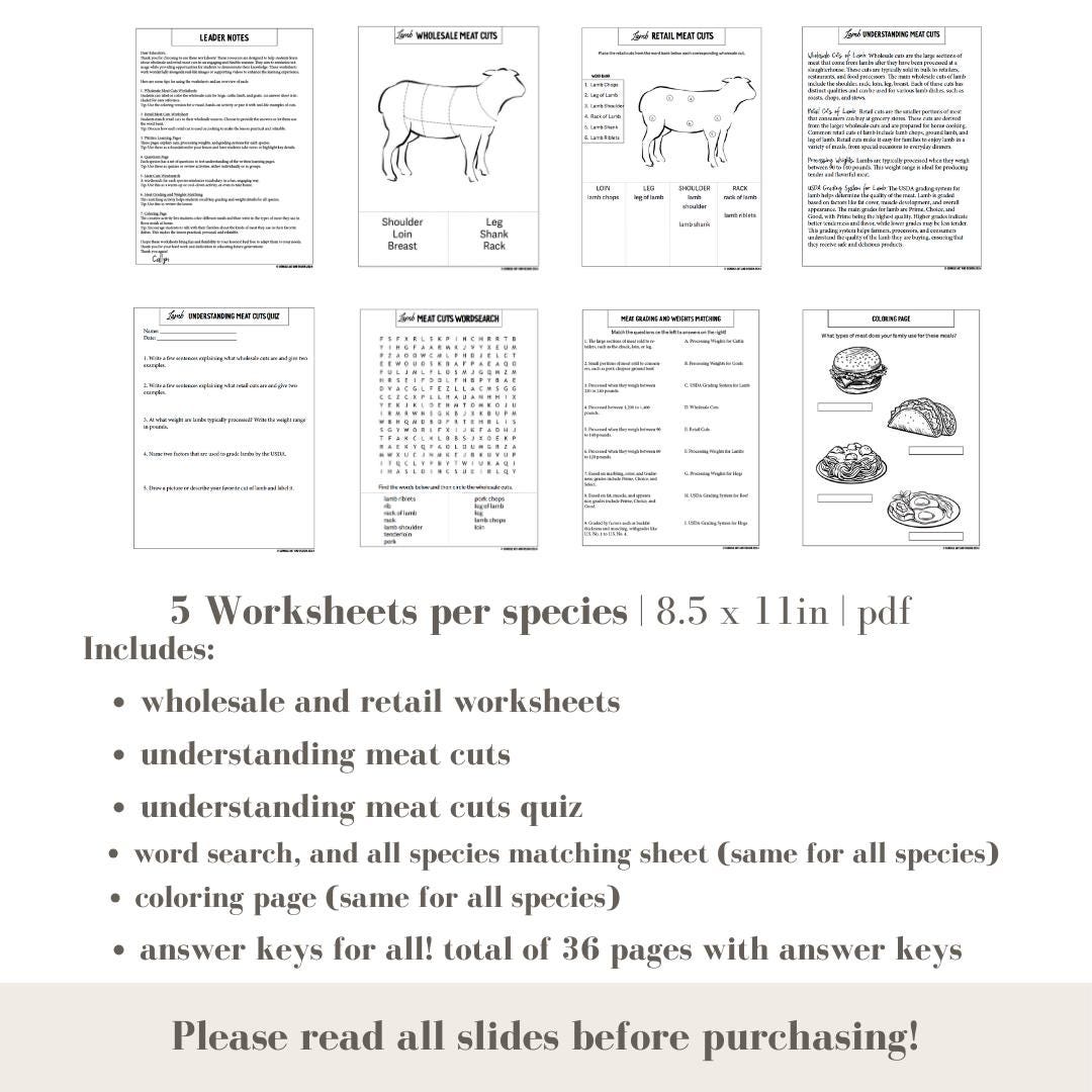 PRINTABLE ALL Bundle Hog, Lamb, Goat, Cow Meat Cuts and Quality - Learning About Beef, Pork, Lamb, Goat