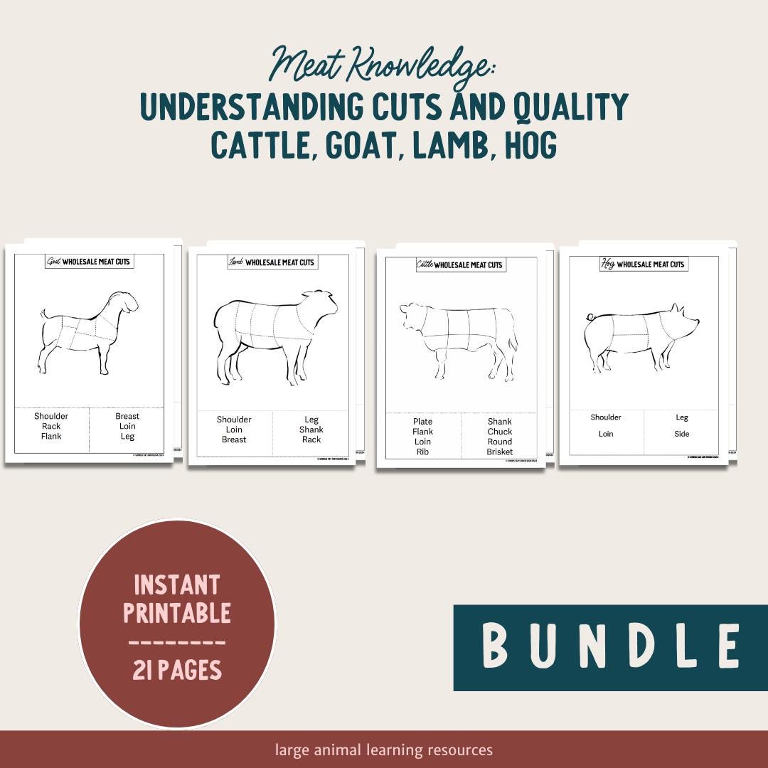 PRINTABLE ALL Bundle Hog, Lamb, Goat, Cow Meat Cuts and Quality - Learning About Beef, Pork, Lamb, Goat